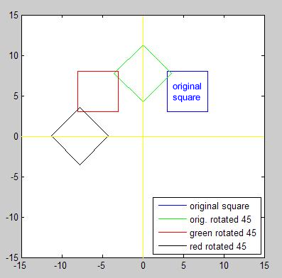 squares graphic