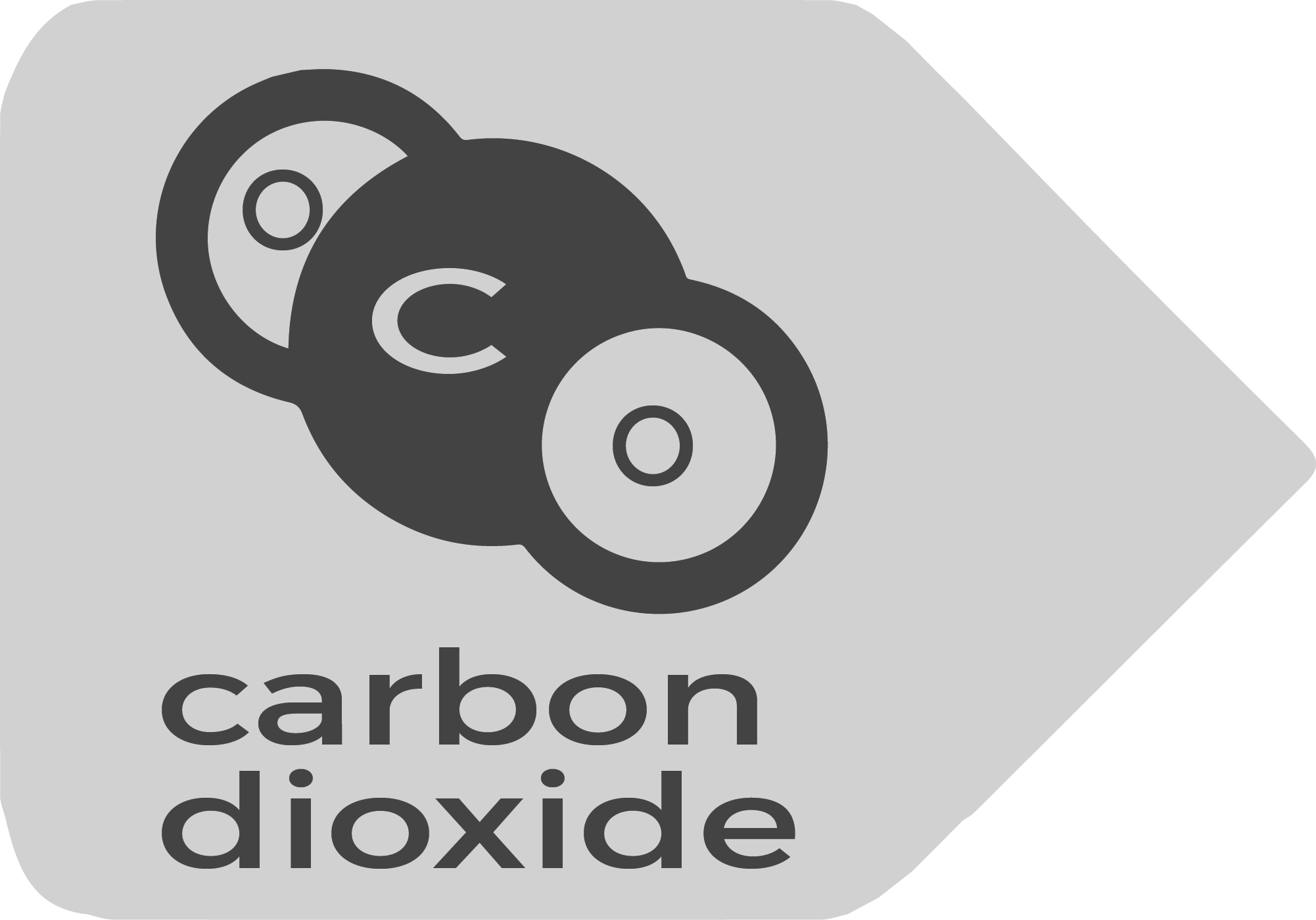Carbon Dioxide