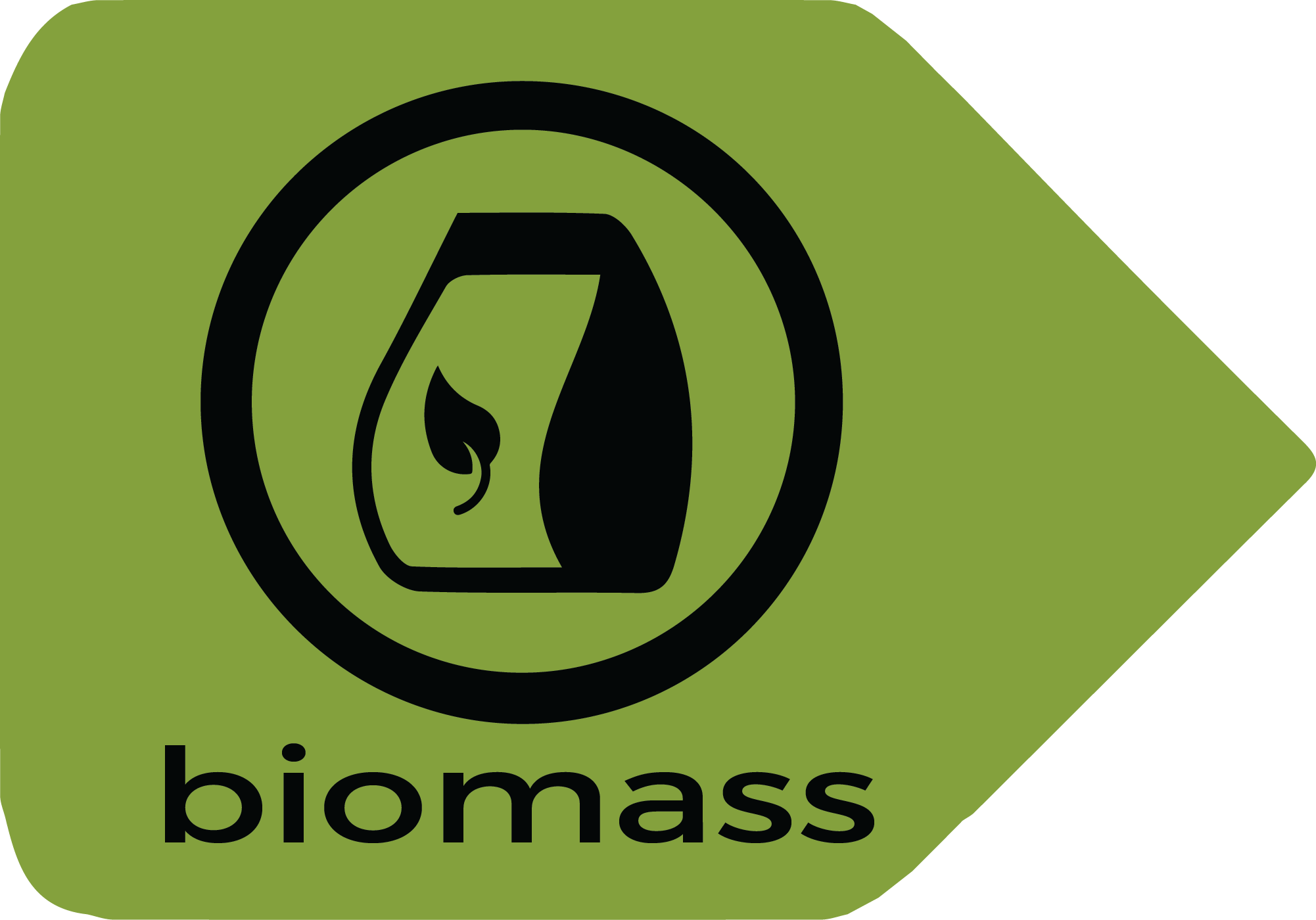 Biomass