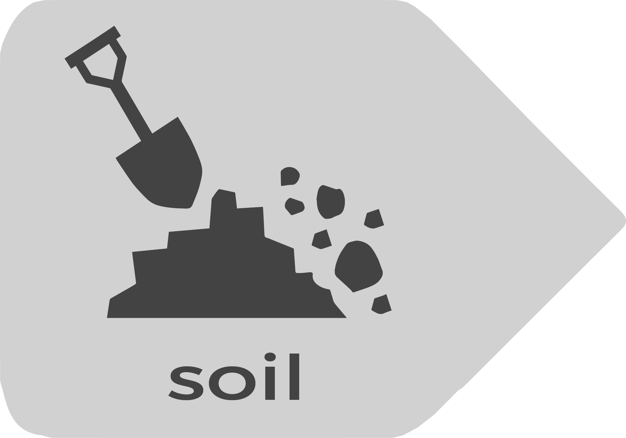 Soil