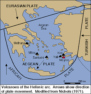 Volcanic arc of the Aegean