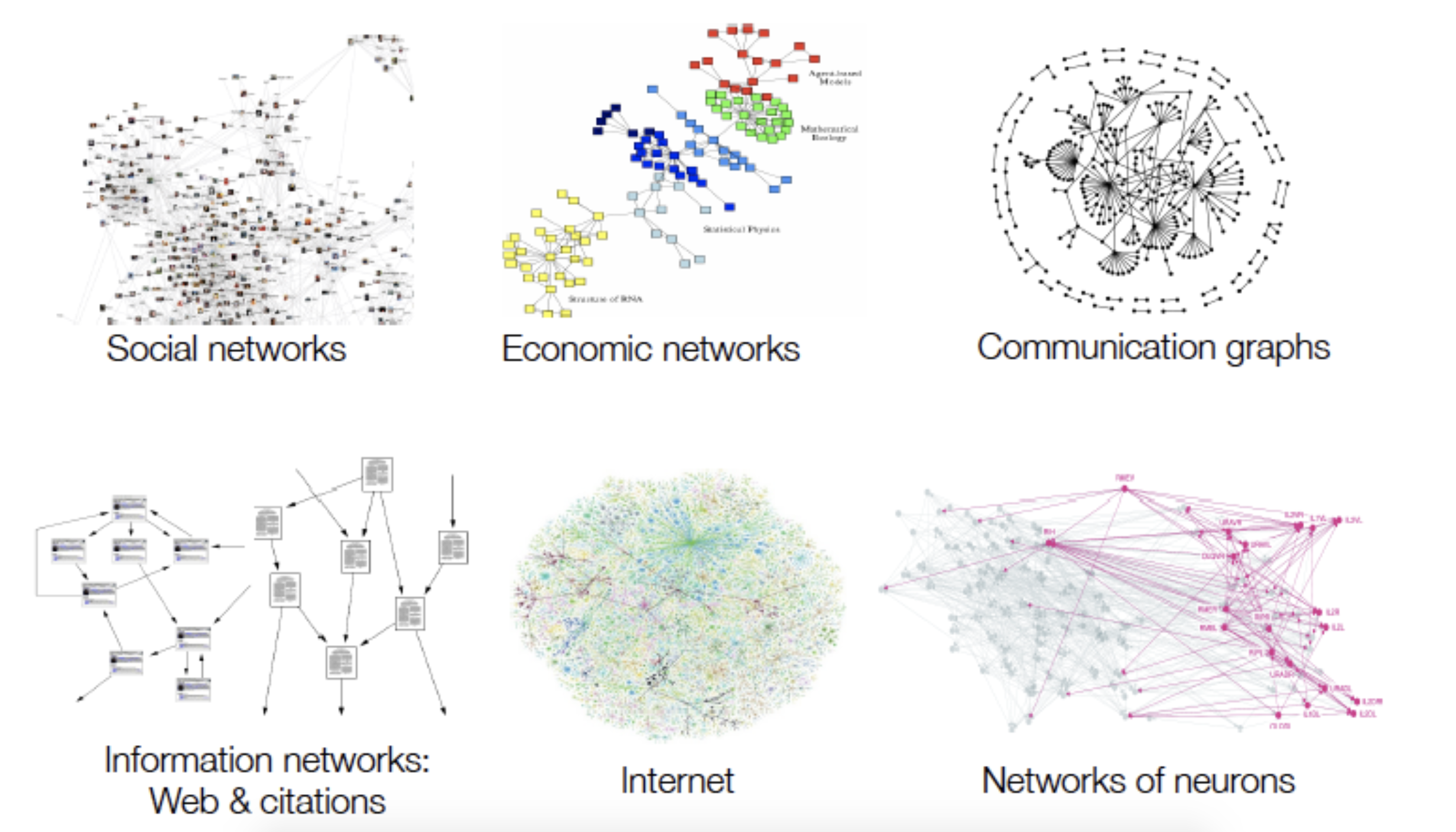 Теория pdf. Introduction to graph Theory. Graph Theory ai. Ai graph. Composition Theory.