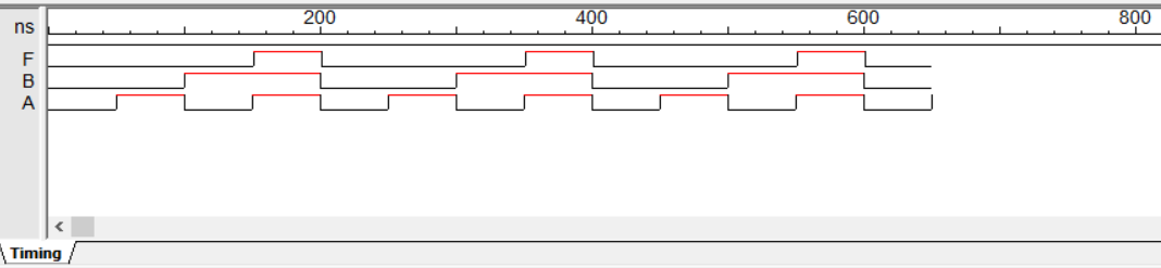 CS 240 Lab 2: Data As Bits