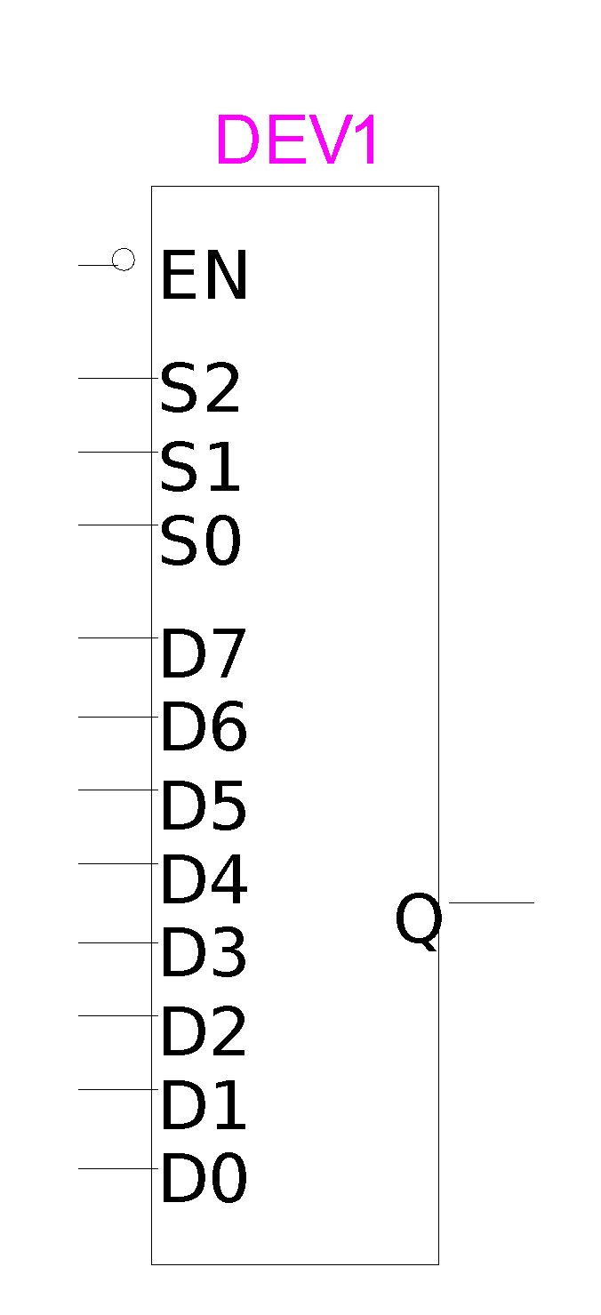 A thin tall rectangle labeled DEV1 with 12 inputs along the left edge and a singe output Q on the right. From top to bottom, the inputs are labeled EN, S2, S1, S0, D7, D6, D5, D4, D3, D2, and D1. The EN input has a circle attached to it on the outside of the rectangle.