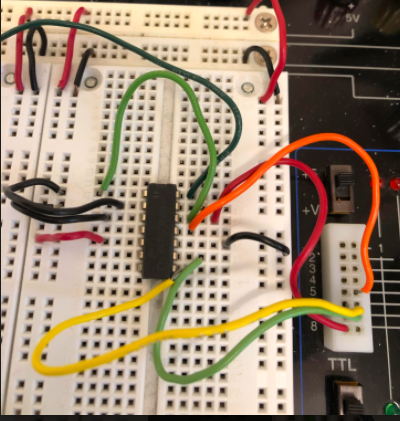 A 7493 chip connected to several inputs and outputs. The 7493 is plugged into a protoboard across the middle divide of the top-right section, so that each of its 14 pins are plugged into different rows of that section. Connections listed are made by plugging wires into open slots in the same row as the name pin. Ground and 5V rails are available on either edge of the protoboard, so those connections are short. Going around counterclockwise from the top-left pin, pin 1 is connected to pin 12, pin 2 is connected to ground, pin 3 is also connected to ground, pin 5 is connected to +5V, pin 8 is connected to logic indicator #6, pin 9 is connected to logic indicator #7, pin 10 is connected to ground, pin 11 is connected to logic indicator #5, pin 12 is connected to logic indicator #8 (and also back to pin 1, as mentioned already), and pin 14 is connected to a wire that goes out of the picture over to the 1st push-button input. Pins not mentioned are left disconnected.