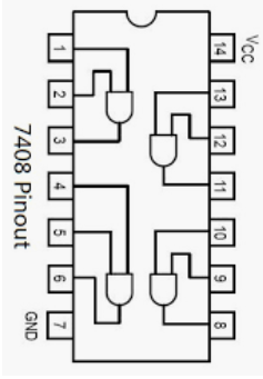 CS 240 Lab 1: Transistors to Gates