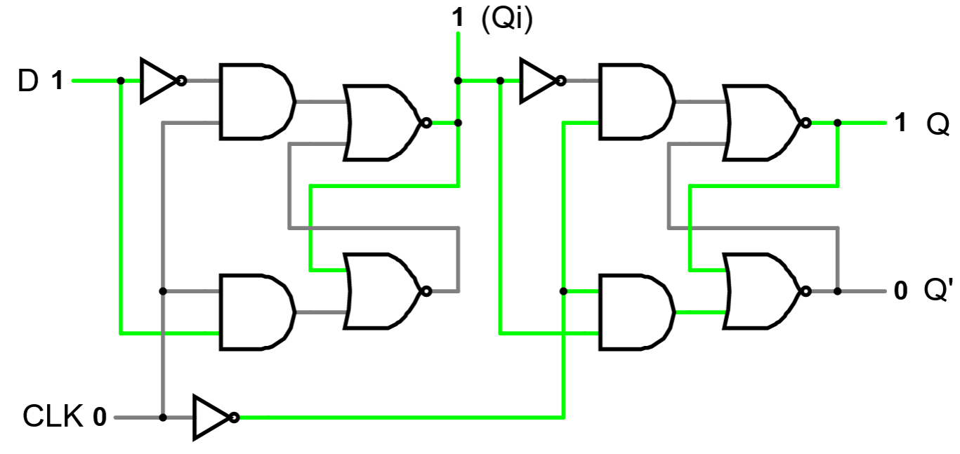 CS 240 Lab 4: ALU and Sequential Logic