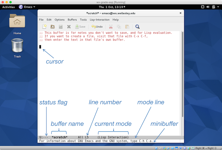 Emacs labeled with names of interface features, shown running in wx appliance