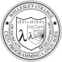 Programming Languages Logo