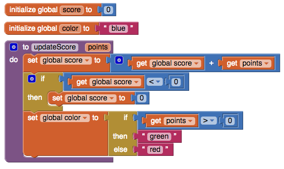 App Inventor updateScore procedure example