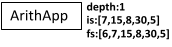 example of an annotated AST node