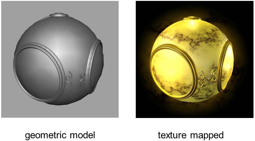 CS307: Introduction To Computer Graphics