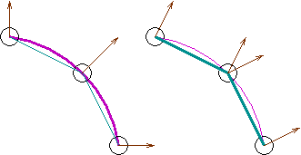 flat versus smooth shading