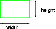 CS307: Introduction to Computer Graphics