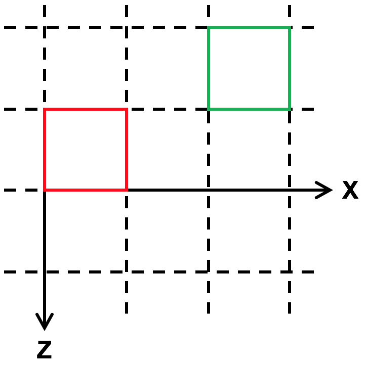 CS 307 Computer Graphics Basics