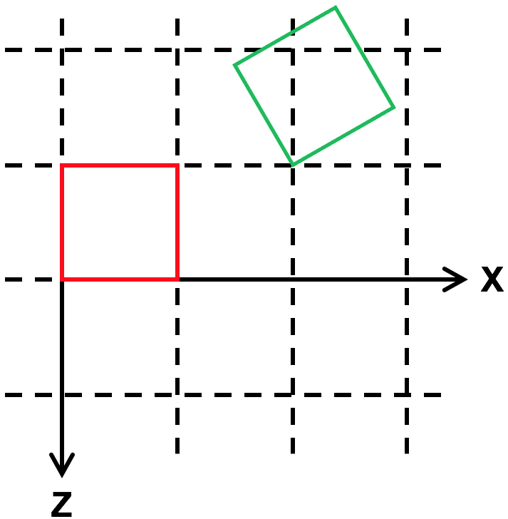 Computer Graphics Angles CS 307 Computer Graphics Basics