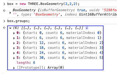 screenshot of groups for a box geometry