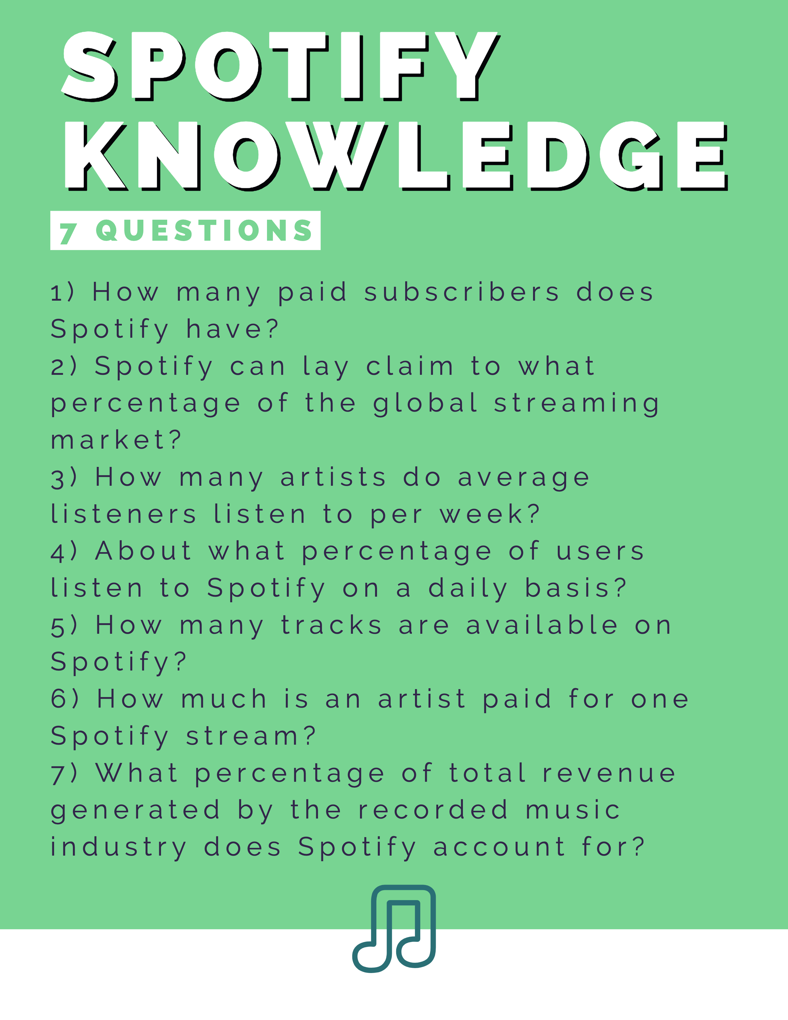 The Survey Questions