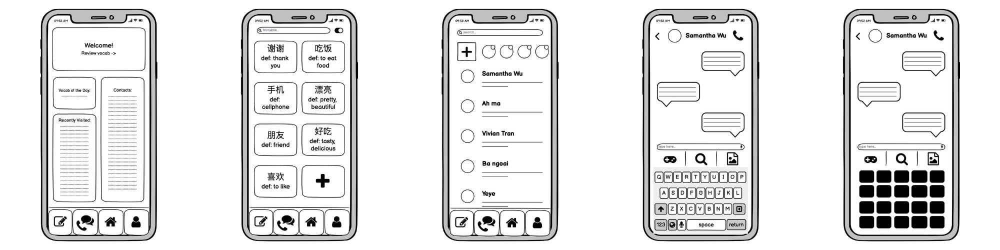 Wireframes 1