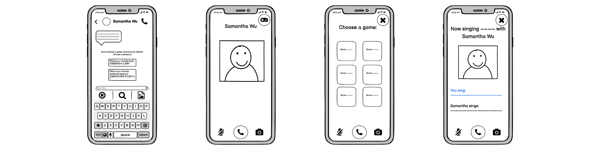 Wireframes 2