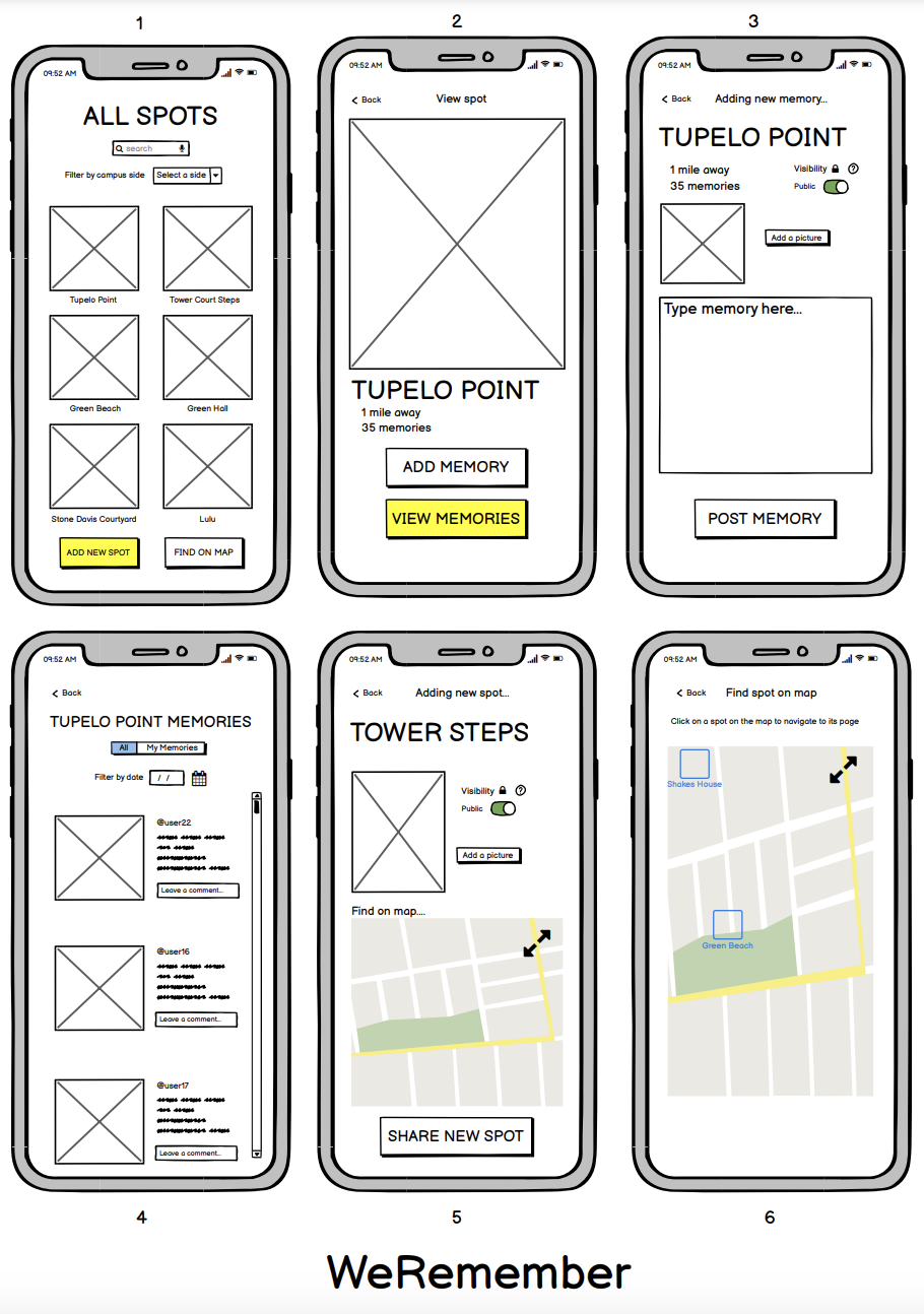 Wireframe